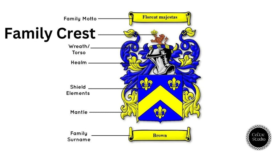 What Is a Scottish Clan Crest?