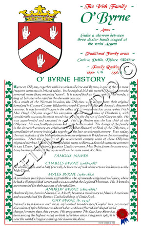 O'Burne Irish Family History