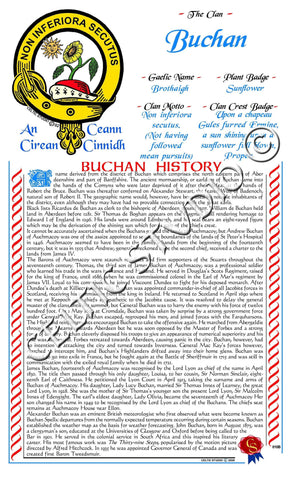 Buchan Scottish Clan History