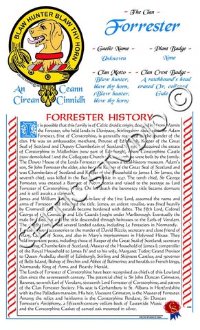 Forrester Scottish Clan History