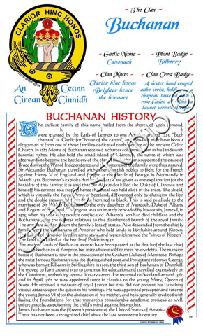 Buchanan Scottish Clan History