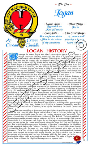 Logan Scottish Clan History
